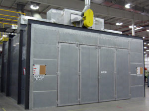 industrial ovens